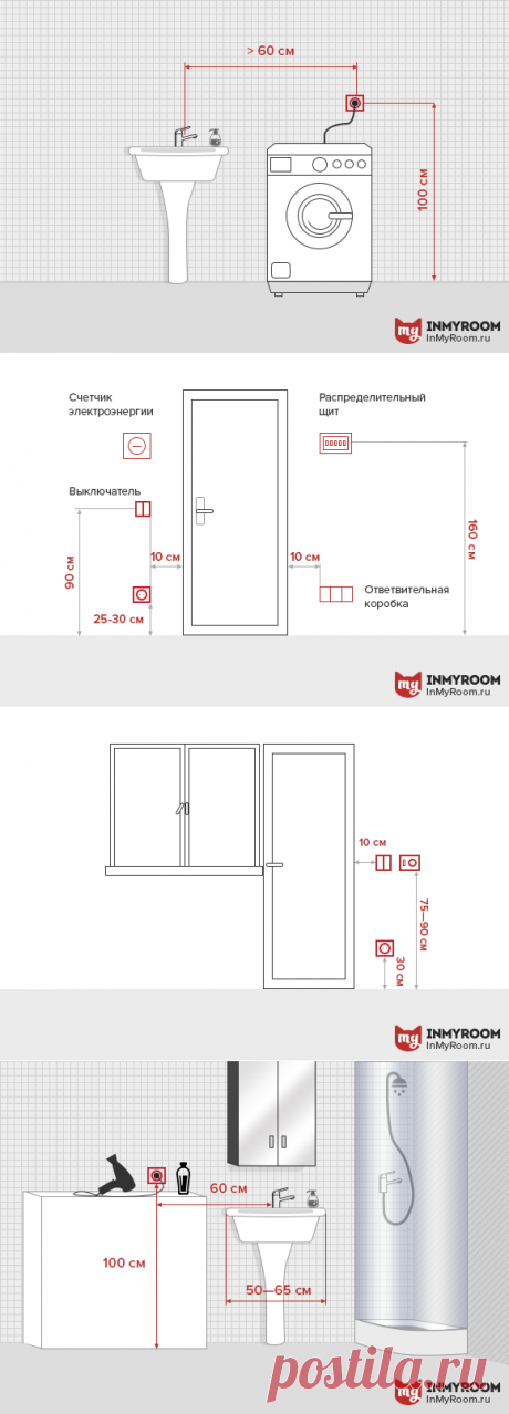 Где расположить розетки и выключатели в прихожей, ванной комнате и на балконе | Свежие идеи дизайна интерьеров, декора, архитектуры на InMyRoom.ru