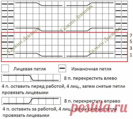 Галкин Дневник: Красивый, женский пуловер спицами