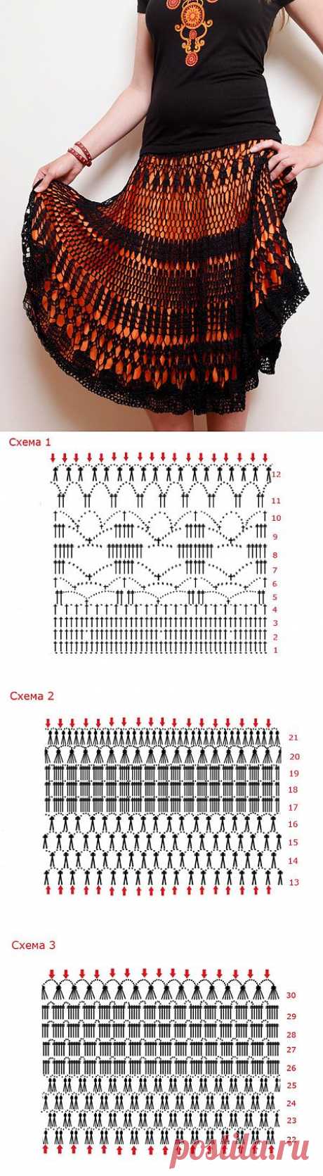 Схема вязания крючком юбку. Юбка ретро своими руками | Лаборатория бытовые