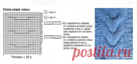 Подборка простых, оригинальных женских моделей спицами : джемпер, пуловер, свитер. | Вязание с Мамой Мишкой | Дзен