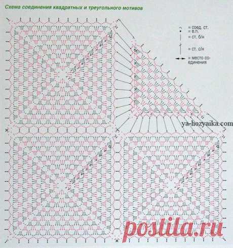 Плед бабушкин квадрат крючком. Красивый плед для дома своими руками