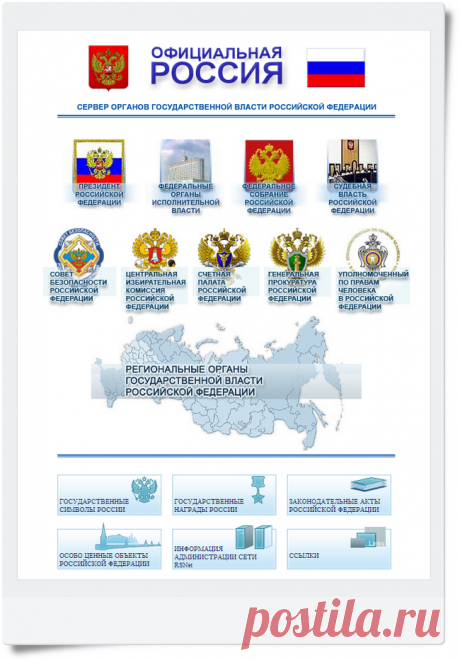 Россия_сервер органов государственной власти