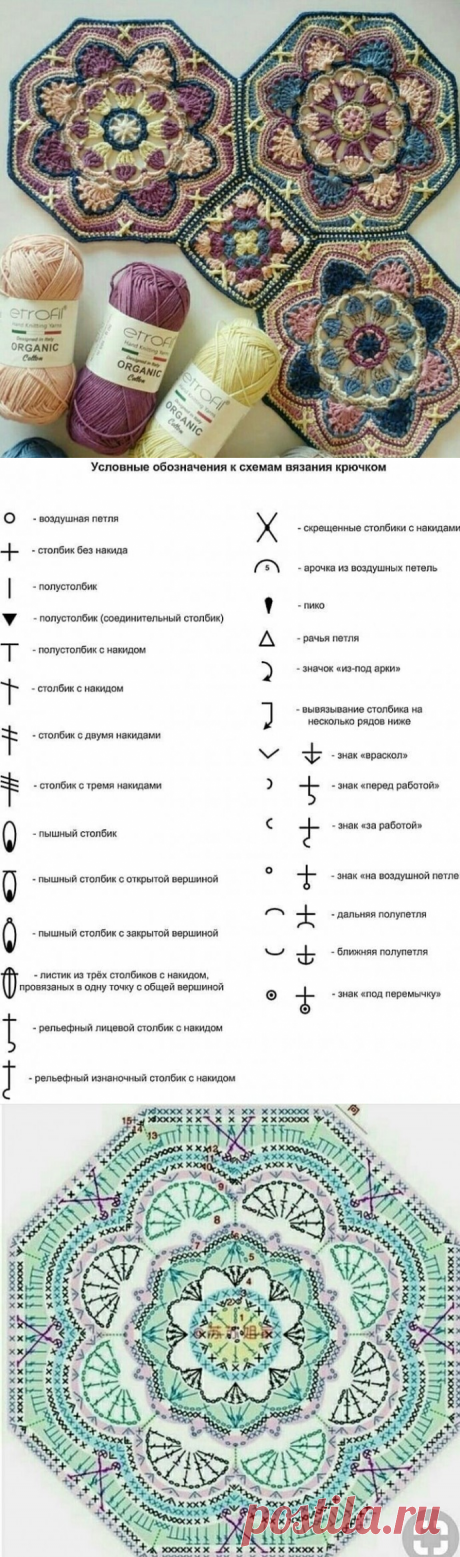 Красивый мотив крючком — Сделай сам, идеи для творчества - DIY Ideas