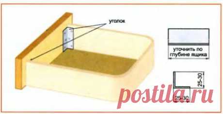 Ремонт выдвижного ящика своими руками | Квартирный вопрос