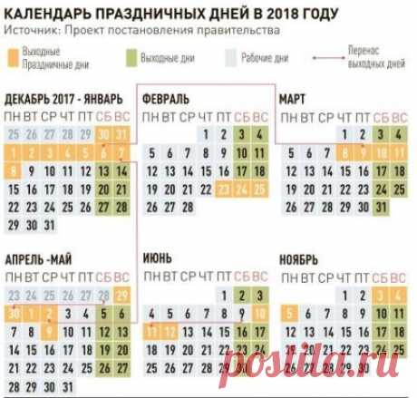 Календарь праздничных дней в 2018 году!
Сохраните, пригодится!