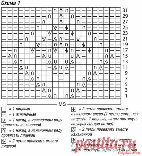 Узор большого ромба (помогите связать) Всем доброго дня Давно мне понравилась модель из журнала сабрина. Но вот образец по схеме не получается( Возможно в схеме есть ошибка?