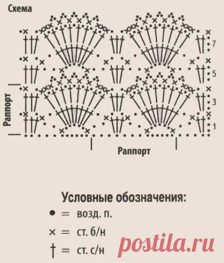 Топ крючком - вязаные топы крючком со схемами и описанием