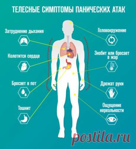 Как справляться с паническими атаками | Делимся советами