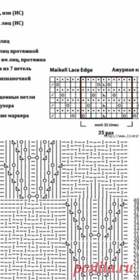 Схемы узоров, Схемы ажурных узоров для вашего вдохновения, Подборка узоров с брумстиками, Жакет Серый жемчуг., Кайма. Вяжем спицами., Палантин спицами