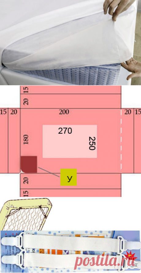 Постельное белье своими руками | Как сшить простынь на резинке