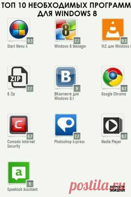 Эти программы должны быть на Вашем компьютере. Это полезно знать! — Infodays