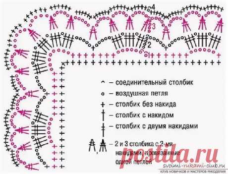 обвязка крючком края изделия схемы: 2 тыс изображений найдено в Яндекс.Картинках