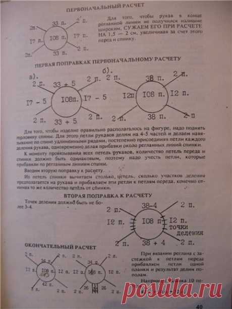 реглан спицами