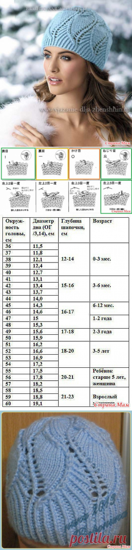 Красивая шапочка спицами. Вяжем он-лайн - Вяжем вместе он-лайн - Страна Мам