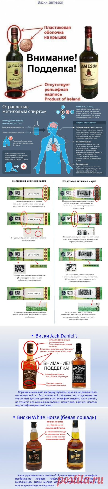 Не дай себя отравить! Как отличить настоящий алкоголь от поддельного