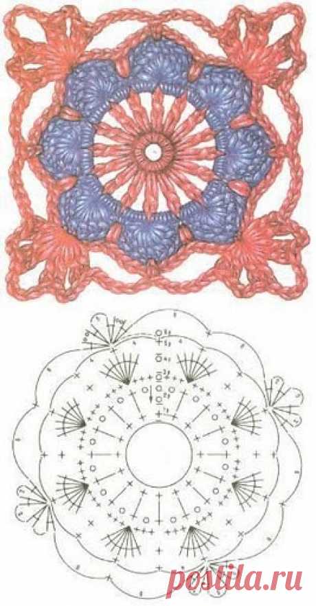 квадратики крючком очень много / Вязание крючком / Вязание крючком для начинающих