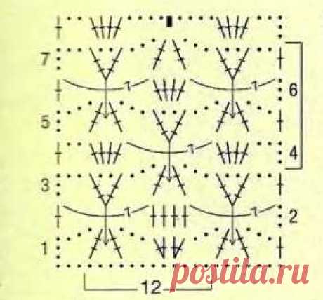 Вязание крючком.Идеи.Схемы