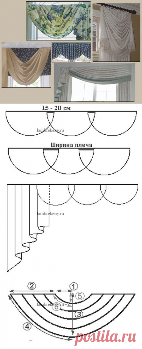Выкройки ламбрекенов..