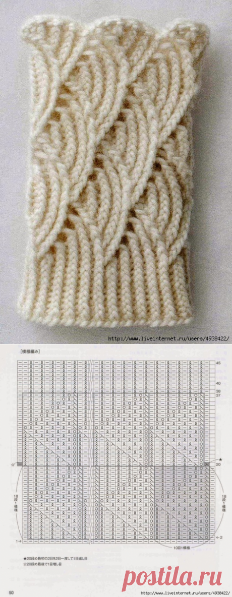 Митенки красивенным узором. Схема и описание узора.