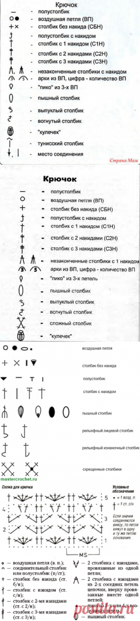 Схемы и объяснения для вязания крючком - Платья, туники Вязание спицами, крючком, уроки вязания