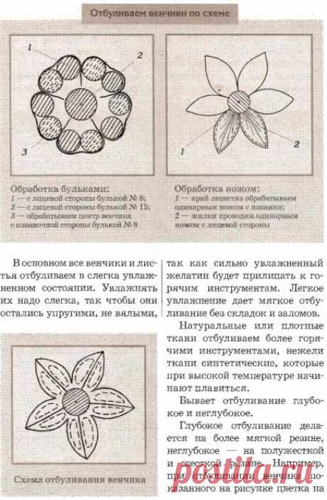 Как правильно булить цветы. Цветы из ткани |Горячие кружева. Гильоширование или выжигание по ткани