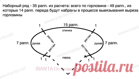 Легкий джемпер "Кредо" с ажурными рукавами и эффектом градиента