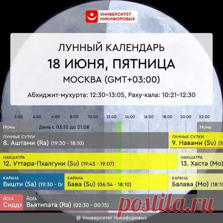 Астрологический прогноз на пятницу, 18 июня 2021 года
До вечера энергетика дня достаточно неплохая. В ней есть сила действовать, в ней есть потенциал и благословение правильно заложить основу для будущего — это достаточно подходящее время для новых начинаний и стартов. После 18:10 начинаются лунные сутки “рикта” — пустые руки, которые продлятся до 16:16 следующего дня. В это время желательно сосредоточиться на обычных повседневных […]
Читай дальше на сайте. Жми подробнее ➡