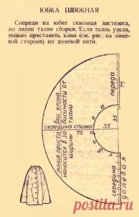 Юбка пляжная