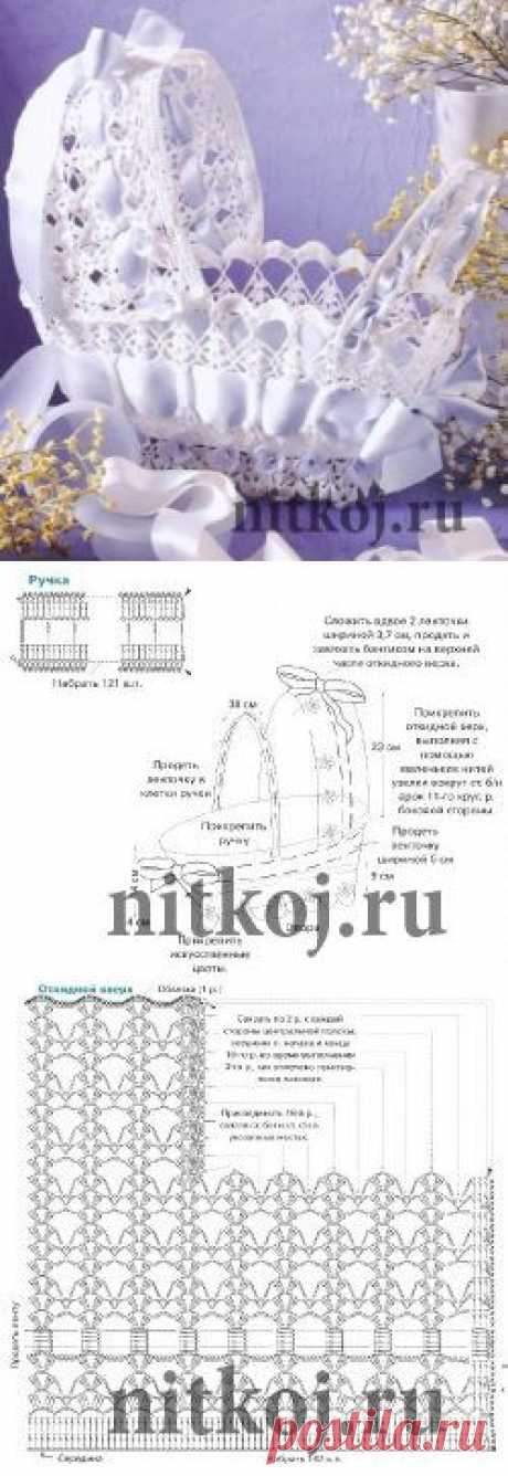 Подарок для новорожденных » Ниткой - вязаные вещи для вашего дома, вязание крючком, вязание спицами, схемы вязания