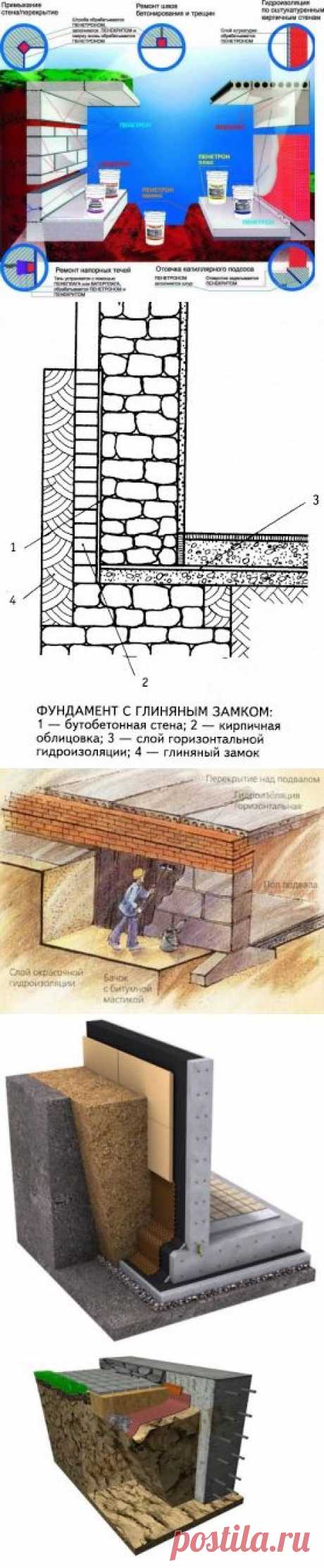 Как самому сделать гидроизоляцию фундамента, цоколя, подвала частного дома современными и проверенными технологиями и материалами. Самостоятельная гидроизоляция фундамента с подробными пошаговыми инструкциями и чертежами - Ремонт и дизайн дома своими руками