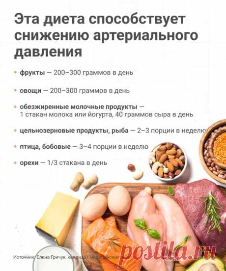 Как снизить артериальное давление без лекарств: врачи назвали 27 продуктов - ПолонСил.ру - социальная сеть здоровья - 26 сентября - 43594572116 - Медиаплатформа МирТесен