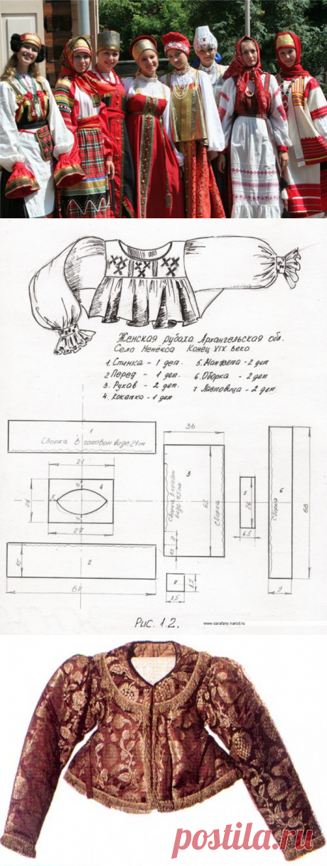 Особенности национального русского костюма