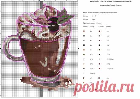 Наталия Гланова &quot;Чашка горячего шоколада&quot; chart
4801х3404