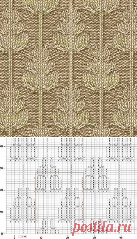 Эффектный узор спицами из категории Интересные идеи – Вязаные идеи, идеи для вязания