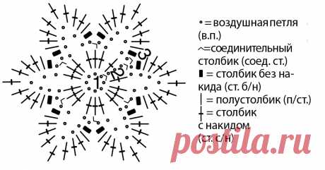 Джемпер с аппликацией из цветов - схема вязания спицами. Вяжем Джемперы на Verena.ru