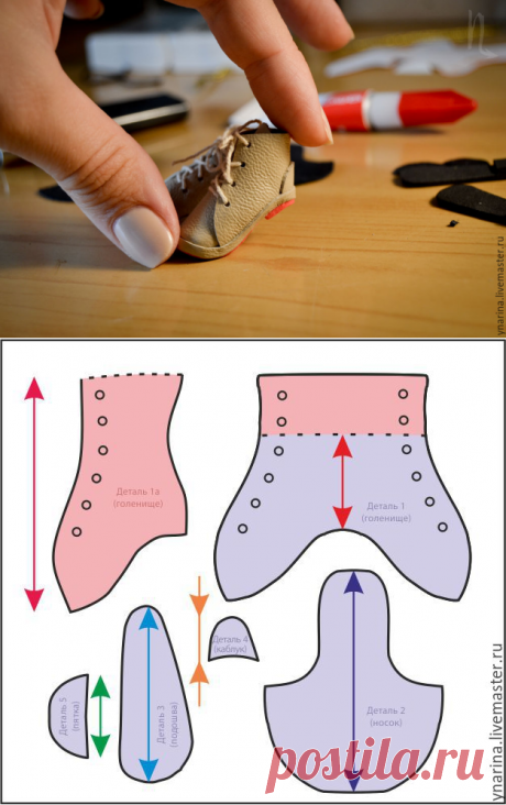 Мастер-класс: изготовление обуви для куколок - Ярмарка Мастеров - ручная работа, handmade