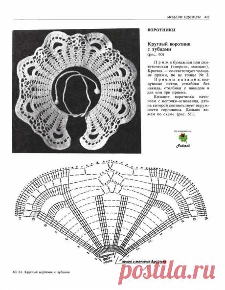 Геометрия — Яндекс.Диск