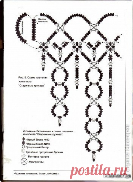 бисероплетение колье и ожерелья схемы жгут: 19 тыс изображений найдено в Яндекс.Картинках