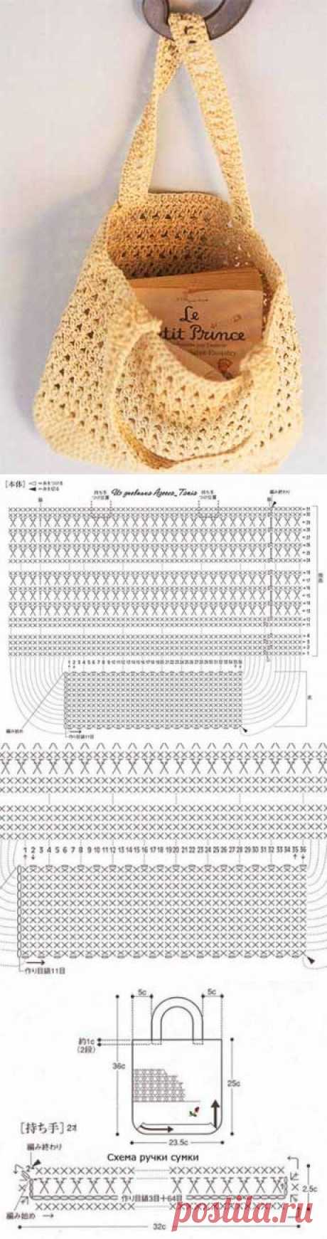 Сумка, связанная скрещенными столбиками | Искусница