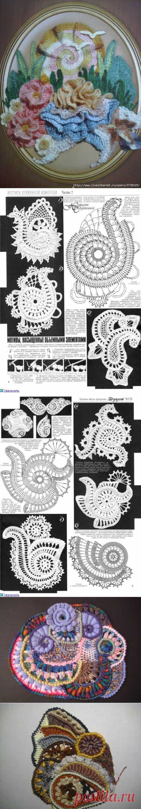 фриформ | Записи с меткой фриформ | Дневник Белая_Наталия