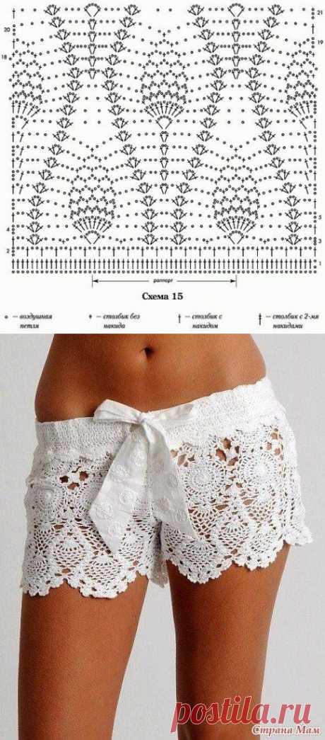 DIY Crochet Lace Short Free Pattern | www.FabArtDIY.com - Part 2