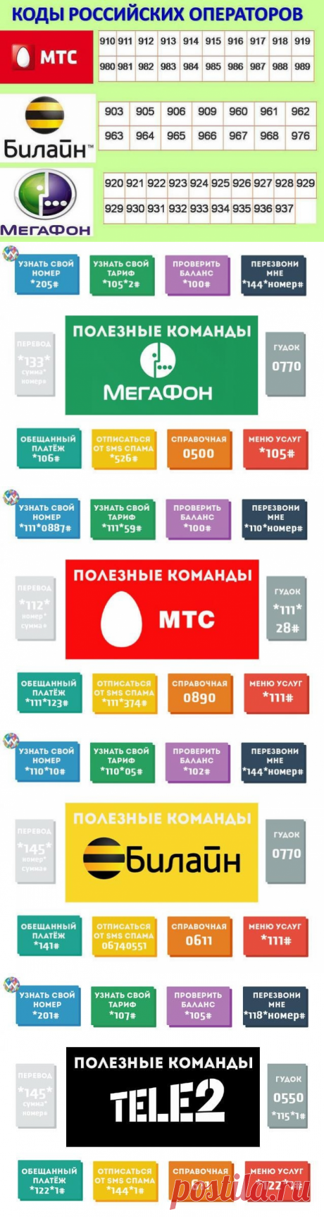 Телефонные подсказки