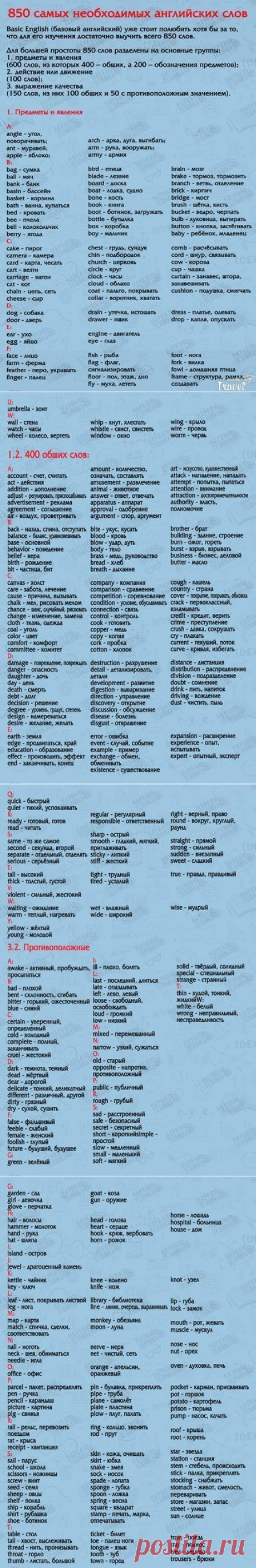 850 слов на английском языке, выучив которые, вы будете свободно говорить! | Учите Английский язык. Learn English