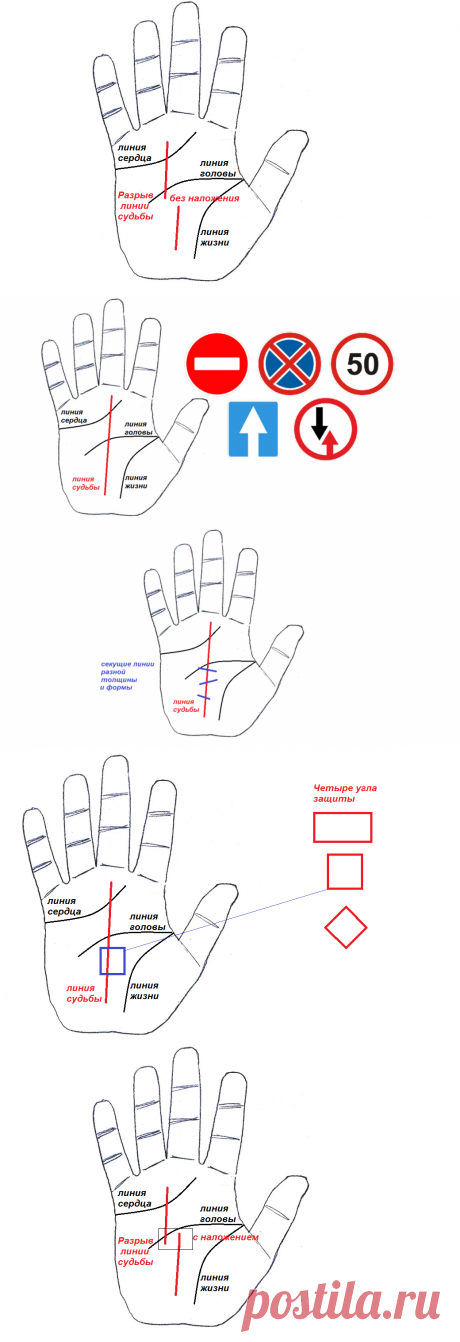 Знаки на линии судьбы. Где сбавить скорость, чтобы не пропустить нужный поворот  Что важнее – «не опоздать» или «удержаться в потоке жизни»? Мы ищем ответы на эти вопросы в знаках на линиях рук, которые видят специалисты. Линии судьбы (ЛЧС) представляют собой горизонтальные борозды, расположенные в основании ладони, в области основания большого пальца. Если борозды нет, то значит линия судьбы отсутствует. ЛЧС на ладони указывают направление жизненного пути человека, его судьбу, цели, достижени…