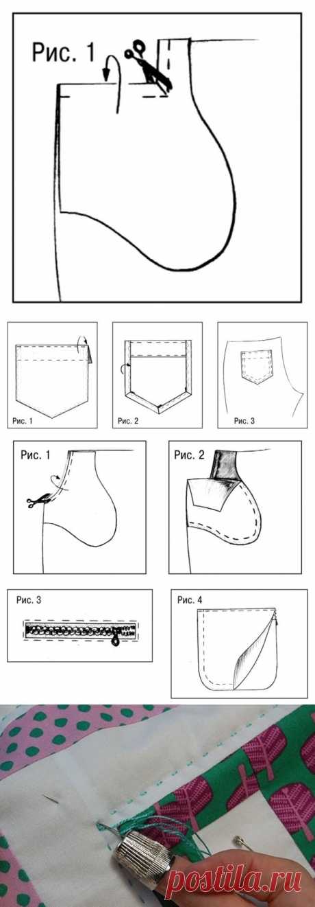 Школа шитья: обработка карманов / Мастер-классы / Burdastyle