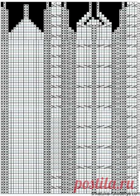 Вязаные варежки спицами схемы. Вязание варежек с узором | Шкатулка рукоделия. Сайт для рукодельниц.