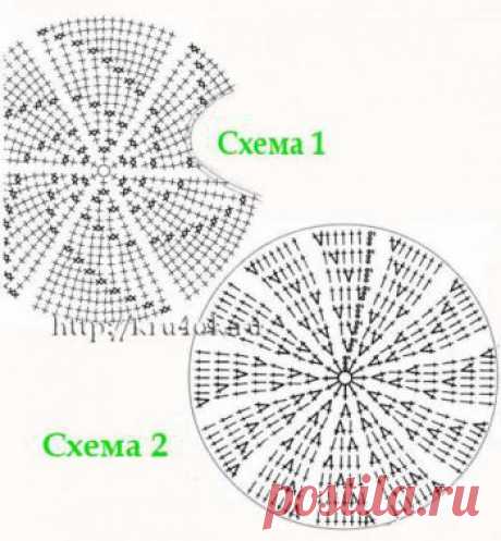 Узоры, схемы вязания и мотивы для вязания крючком бесплатно. - страница 2