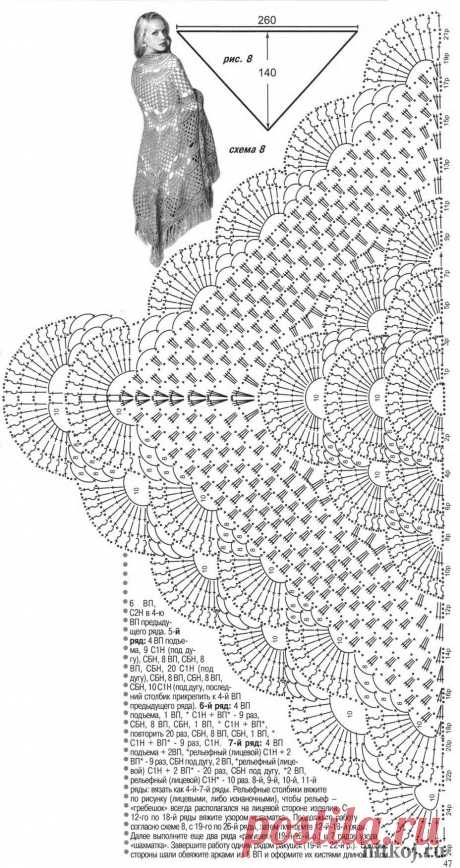 Вязание шали крючком » Ниткой - вязаные вещи для вашего дома, вязание крючком, вязание спицами, схемы вязания