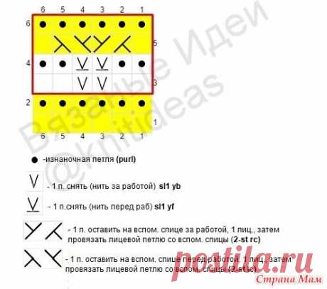 Простой двухцветный узор - Вязание - Страна Мам
