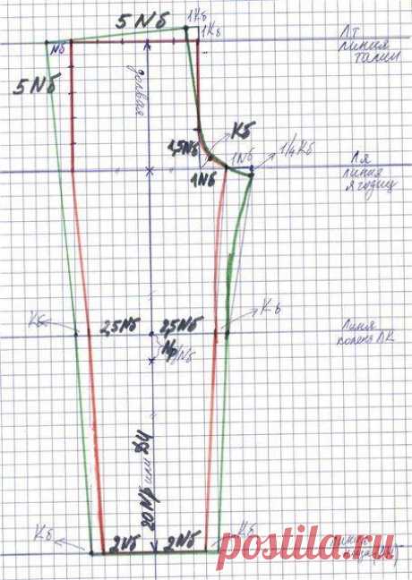 Уроки шитья. Базовая легкая выкройка штанов теория / Хенд мейд